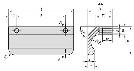 Ledge handles, stainless steel 