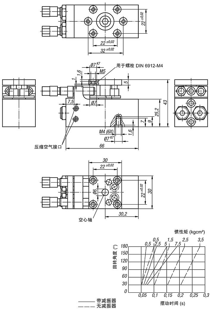 气动转台