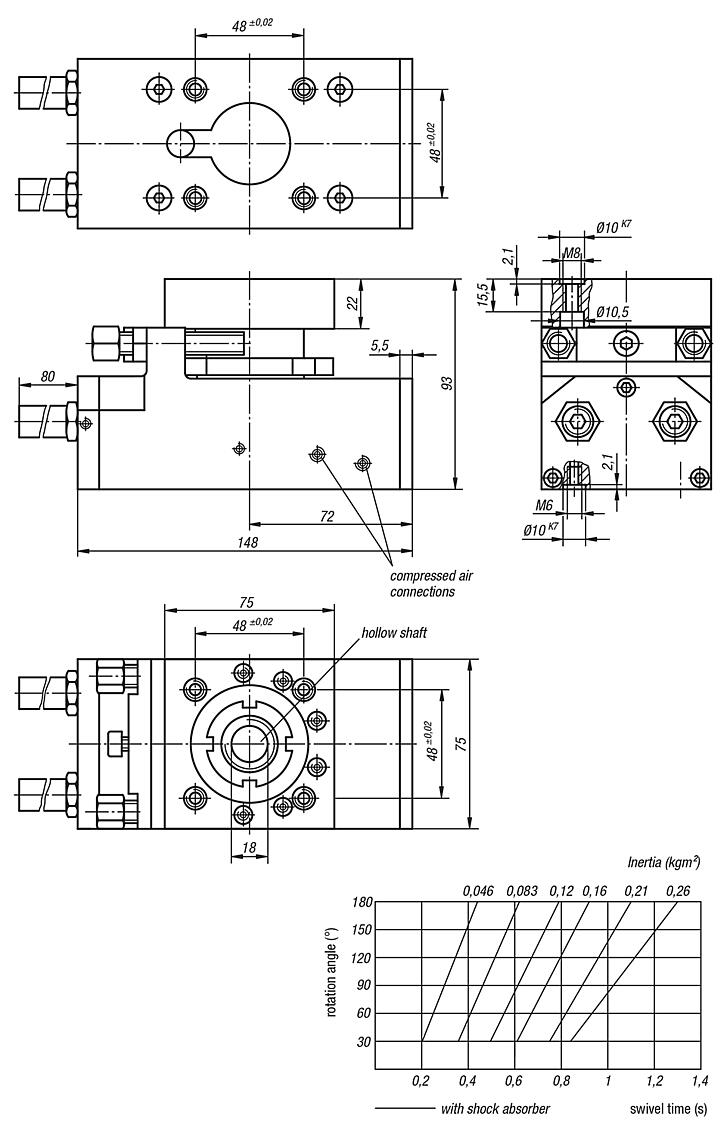 Rotary module pneumatic heavy duty version