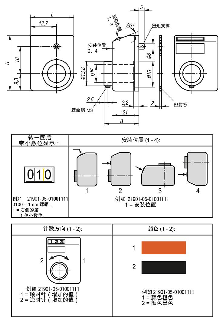 位置指示器 带不锈钢制空心轴