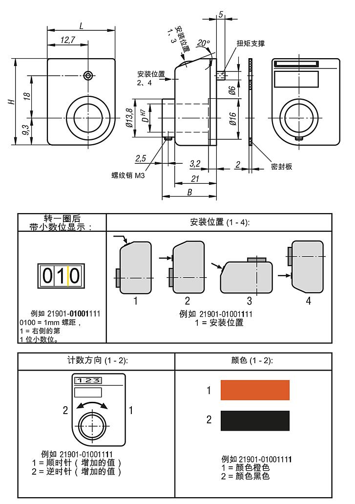 位置指示器