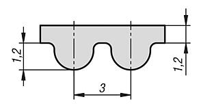 Toothed belts profile HTD 3M