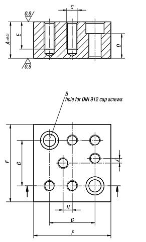 Risers Form D