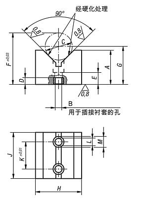 垂直棱柱