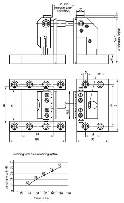 5 Axis clamping system for grid plates