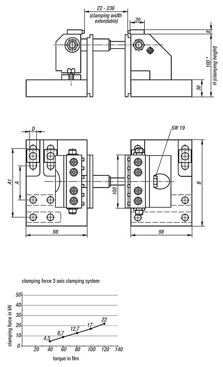 3 Axis clamping system for T-slots