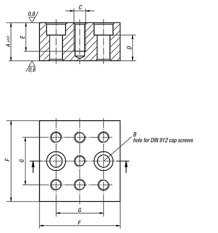 Risers Form M