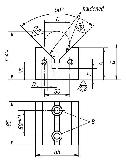 V-blocks vertical