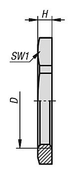 Hexagon nuts for cable glands