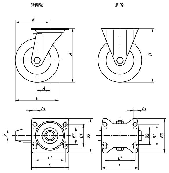 转向轮和脚轮 重型规格